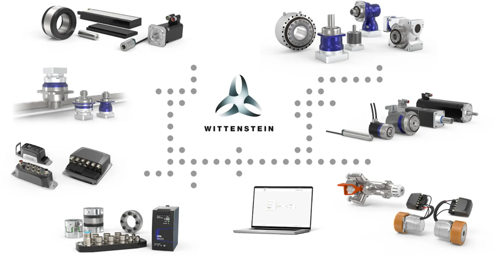 Các sản phẩm Wittenstein