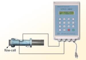 Wall-Mount Ultrasonic Transit-Time Flowmeter