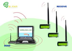 WIRELESS LCM