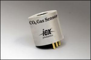 Carbon Dioxide Sensor from ICx Photonics